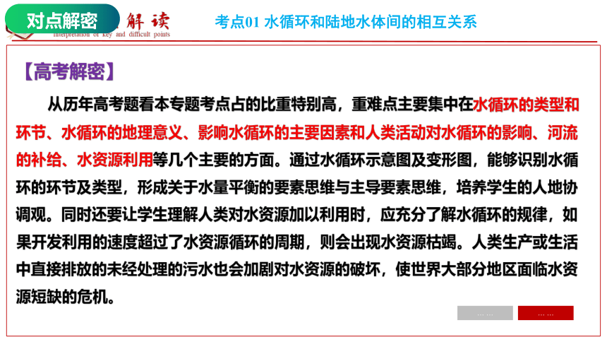 专题四 水体运动规律   考点一水循环、水平衡与旱涝灾害课件(共52张PPT)