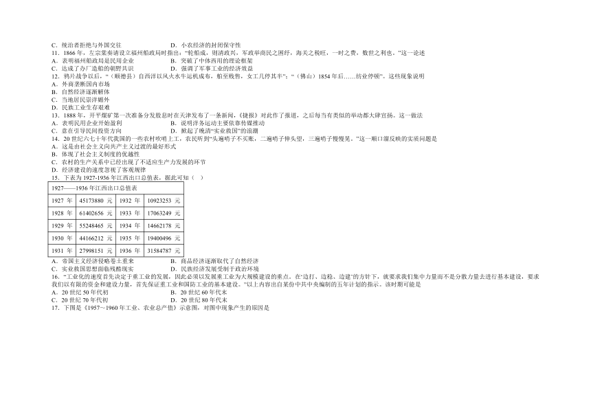 2023届江西省吉安市万安县中高三下学期3月第一次模拟历史试题（含解析）