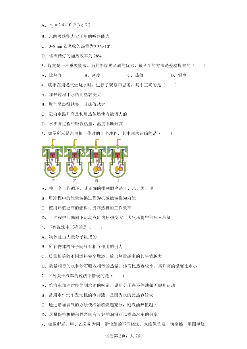 人教版九年级全一册14.2热机的效率同步练习（有解析）