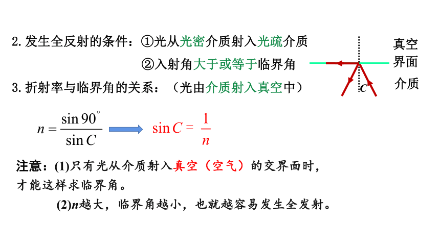 人教版（2019）选择性必修第一册 4.2 全反射 课件(共19张PPT)