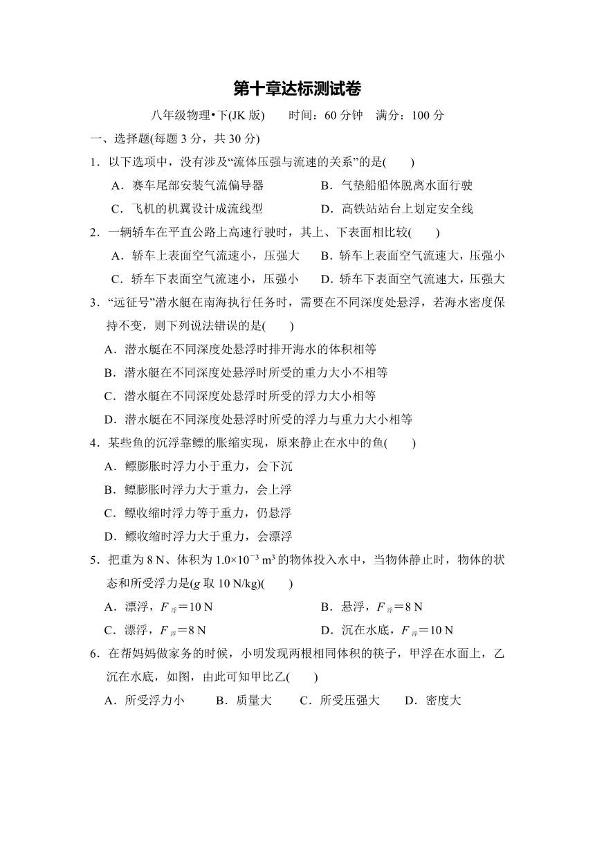 教科版物理八年级下册第10章 流体的力现象 达标测试卷（含答案）