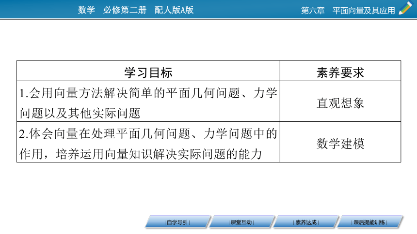 6.4.1、6.4.2平面几何中的向量方法、向量在物理中的应用举例-【新教材】2020-2021学年人教A版（2019）高中数学必修第二册课件（35张PPT）