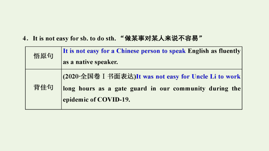 人教版（新课程标准）必修1 Unit 2 English around the world课件（65张ppt）