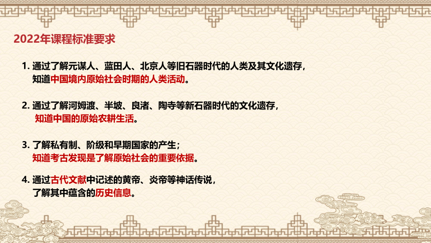 第一单元 史前时期：中国境内早期人类与文明的起源  单元复习课件（15张PPT）