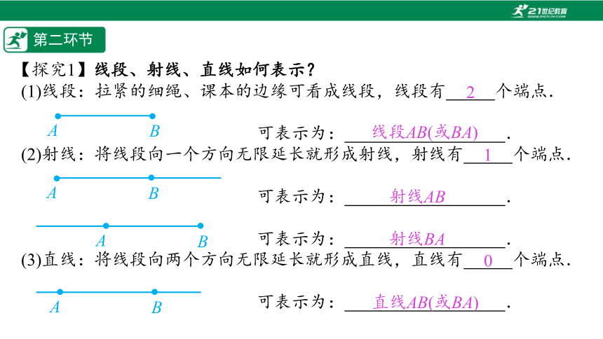 【五环分层导学-课件】4-1 线段,射线,直线-北师大版数学七(上)