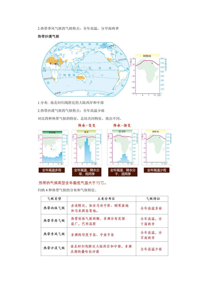 人教版地理七年级上册3.4《世界的气候》（第2课时）教学设计