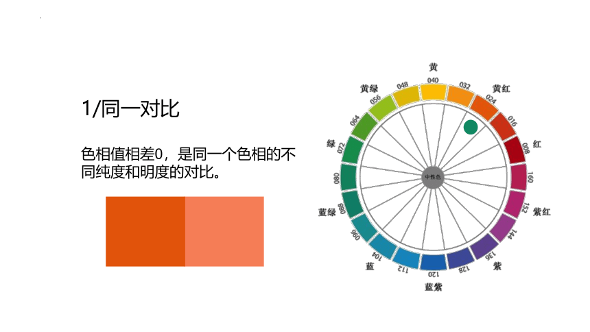 任务13 色相配色原理  课件(共28张PPT) 《服装色彩搭配应用》同步教学（中国纺织出版社）