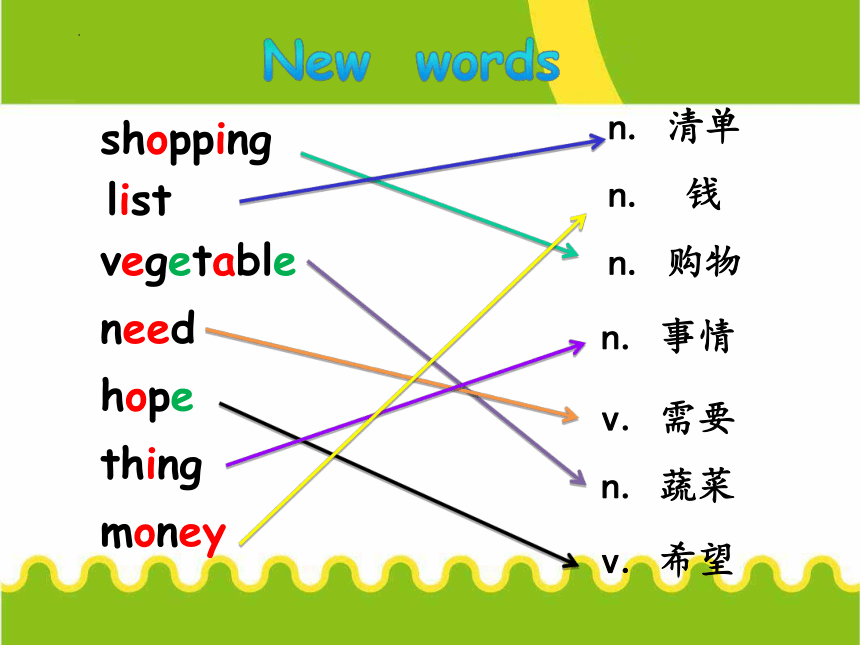 新概念英语第一册Lesson 79 Carol's shopping list课件(共24张PPT)