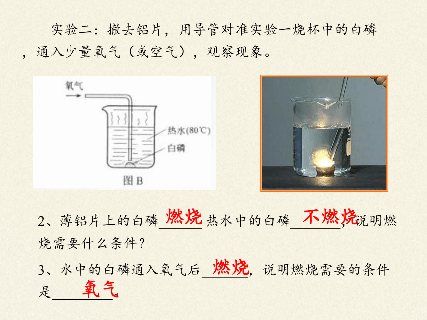 人教版（五四制）八年级全一册化学 第七单元 课题1 燃烧和灭火 课件 (共20张PPT)