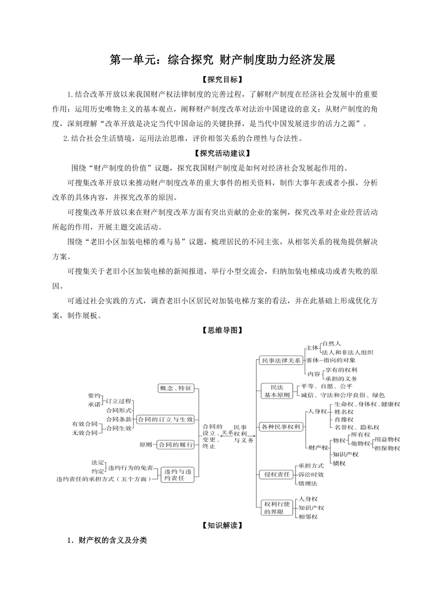 第一单元：综合探究 财产制度助力经济发展 教学设计 2022-2023学年高二政治统编版选择性必修2