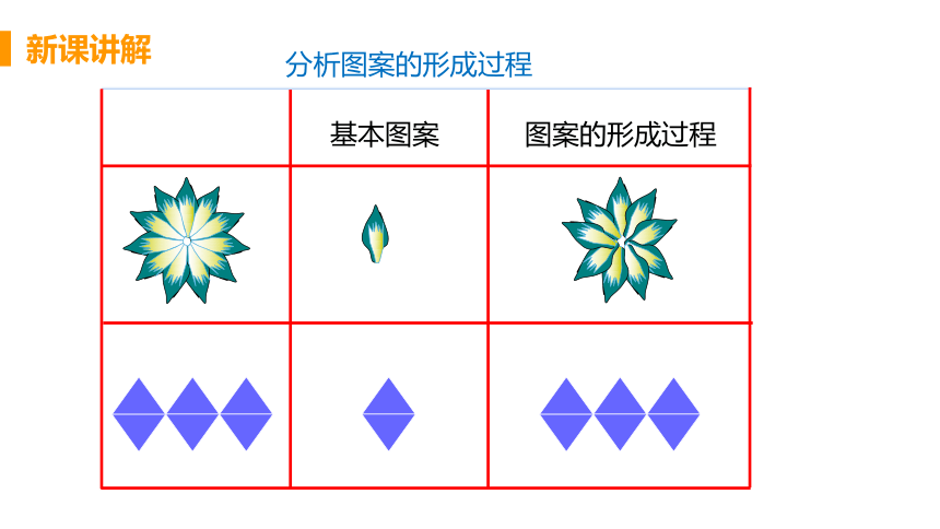 北师大版数学七年级下册5.4  利用轴对称进行设计 课件（23张）