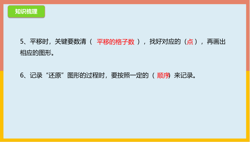 六年级数学下册  3.6图形的运动 整理与复习  北师大版  课件（13张PPT）