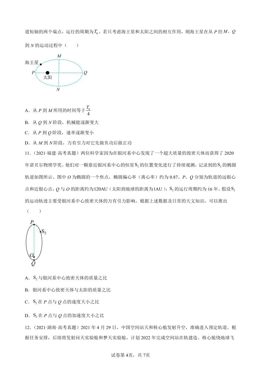 2020-2021年全国各省高考物理试题分类汇编：万有引力与航天（word版含答案）