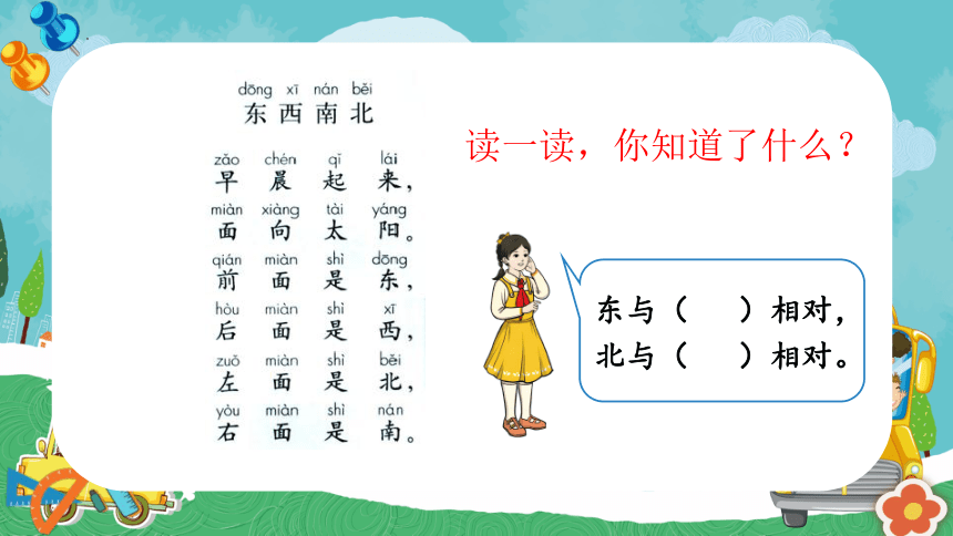 认识东、南、西、北（课件）-三年级下册数学人教版（共14张PPT）