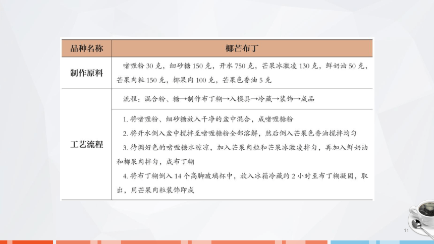 第七章　果冻、布丁、慕斯的制作_2 课件(共31张PPT)- 《西式面点技术》同步教学（劳保版）