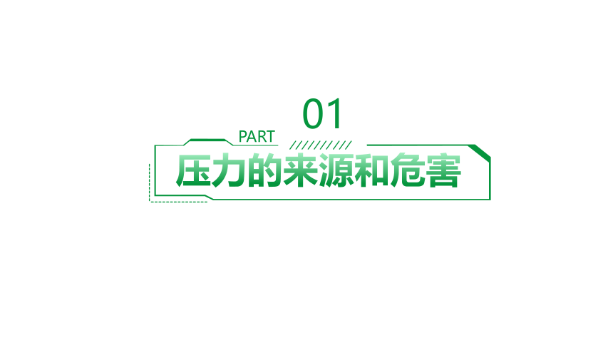 正确应对高考压力 课件(共19张PPT)