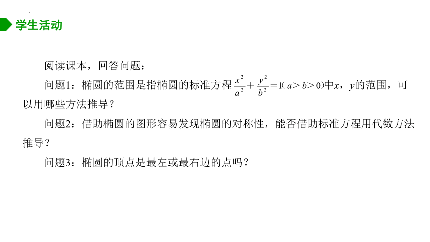 3.1.2 椭圆的几何性质 课件（共15张PPT）