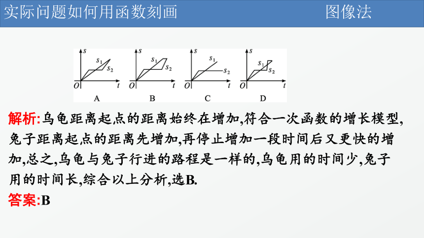 5.2.1实际问题的函数刻画课件-2021-2022学年北师大（2019）版高一上学期数学必修一(共38张PPT)