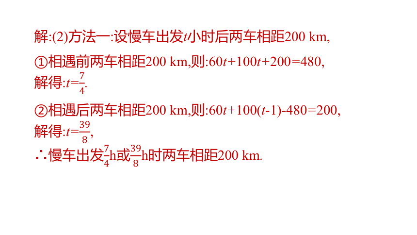 2023年中考数学（苏科版）总复习二轮专题突破课件： 02  函数实际应用型问题(共64张PPT)