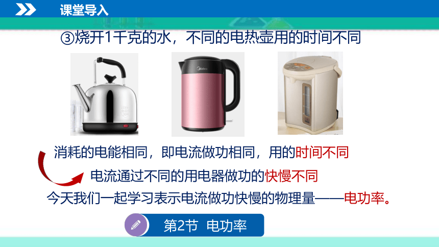 18.2 电功率（课件）（55张PPT）2021人教版九年级物理  同步教学精选