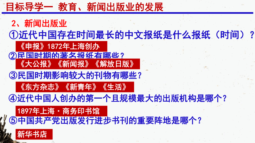 第26课教育文化事业的发展  课件