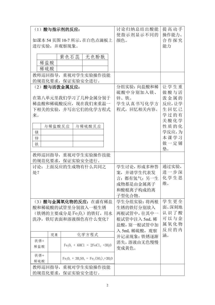 人教版（五四学制）化学九年级全册 第三单元  课题1   常见的酸和碱-- 酸的化学性质  教案(表格式)