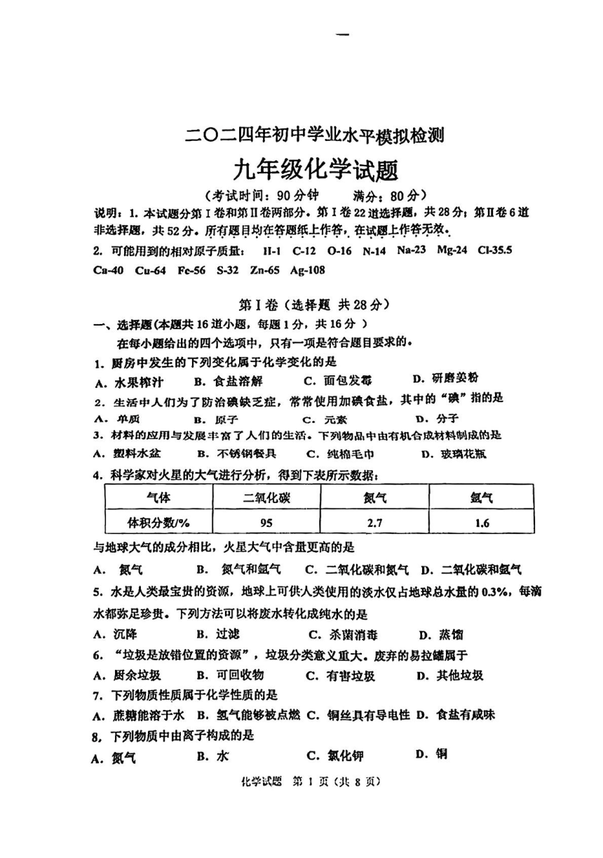 2024年山东省青岛市初中学业水平模拟检测化学试题（PDF无答案）