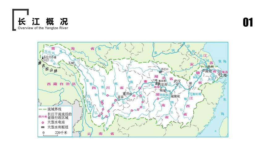 3.3 长江流域协作开发与环境保护 课件（97张）