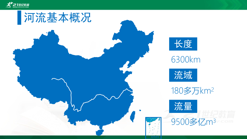 2.3.2长江的开发与治理-课件（共35张PPT）