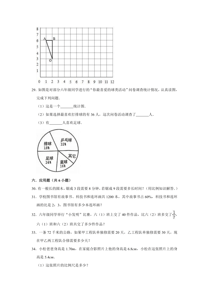 2021年人教版小学六年级下册小升初数学预测试卷（5）（有答案）