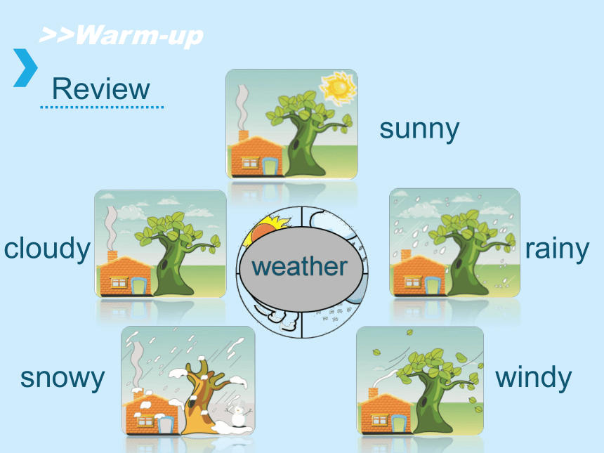 Unit 5 It will be sunny and cool tomorrow. 课件(共24张PPT)