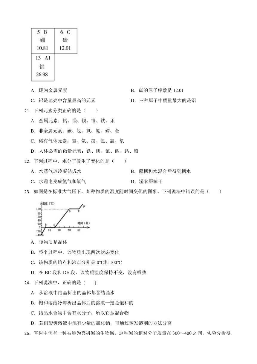 初中科学八年级上册华师大版期末复习必刷题 专题五 物质的构成（含解析）