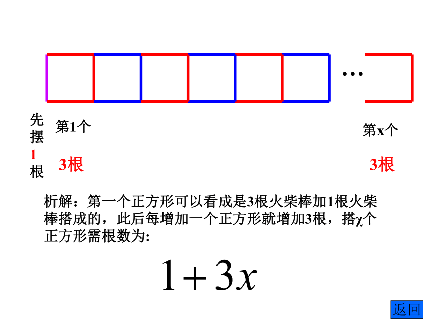 人教版七年级数学上册2.2.2去括号 课件 （共16张PPT）