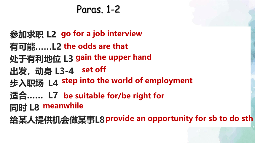 牛津译林版（2019）选修四Unit 3 Careers and skills Extended reading Language points 语言点课件(共14张PPT)