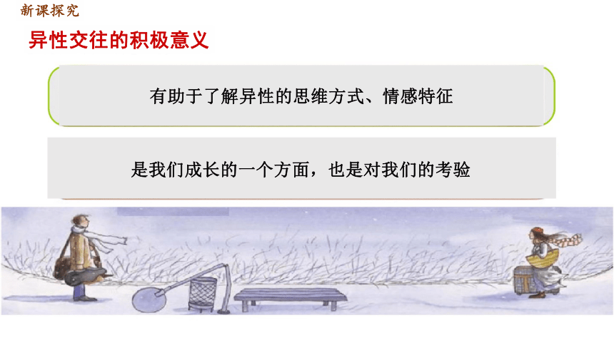 2.2青春萌动 课件(共17张PPT)-统编版道德与法治七年级下册