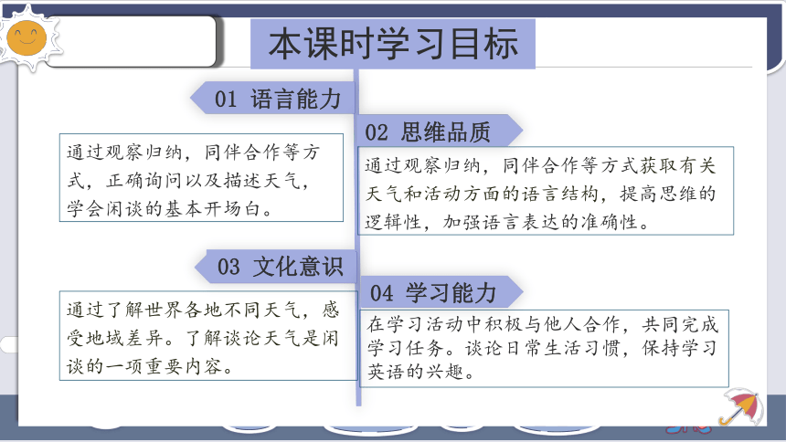 (新课标) Unit 7 Section A 3a-3c 课件 （新目标英语七下 Unit 7 It's raining.）