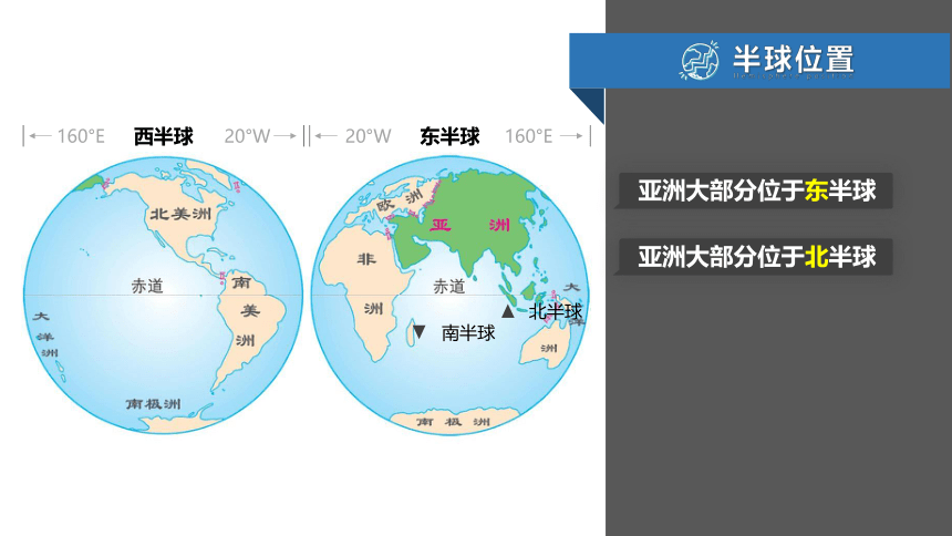 【推荐】2021年人教版七年级下册6.1亚洲的位置与范围（共24张PPT）