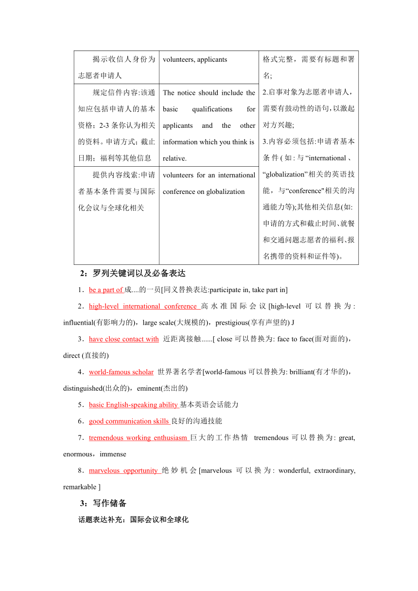 2022高考英语写作专题复习之招募通知学案（答案解析）