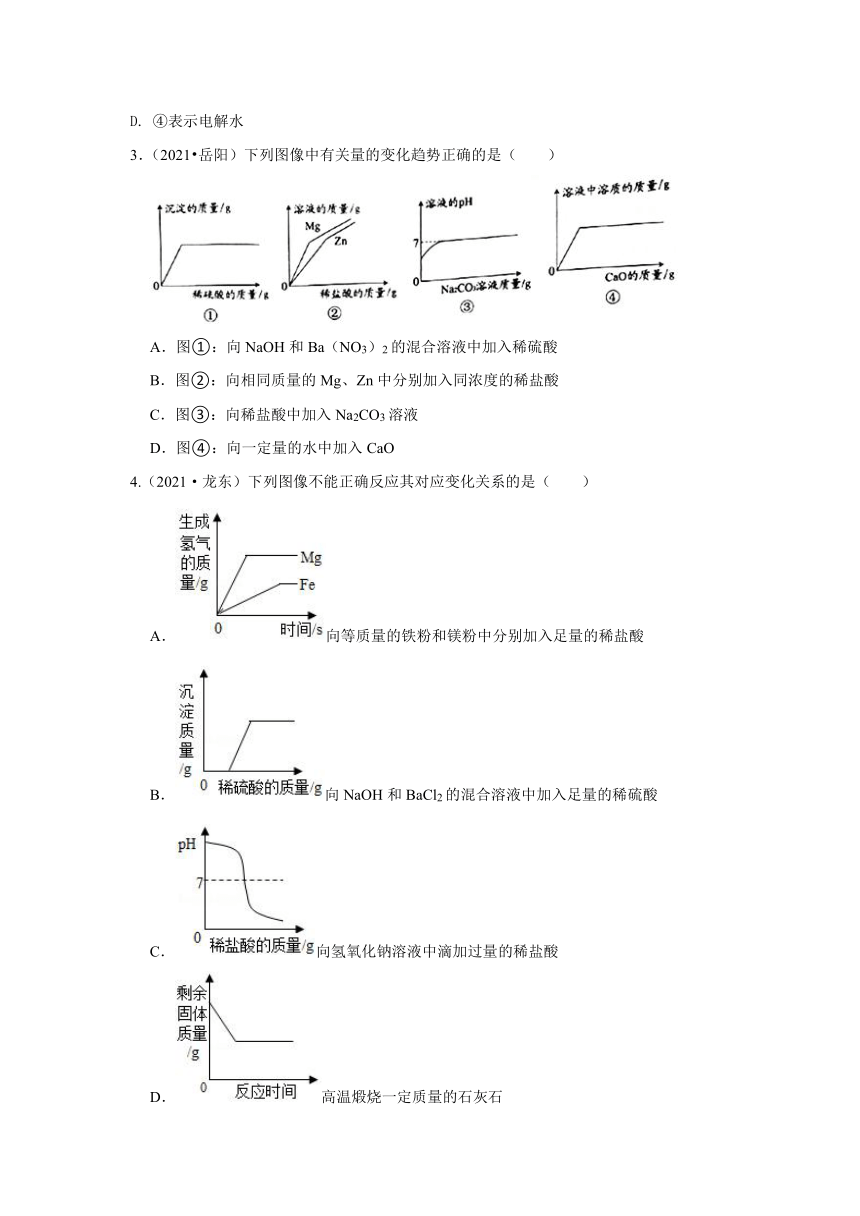 2021年各地市中考化学真题汇编——坐标图像题(二)（word版，含答案与解析）