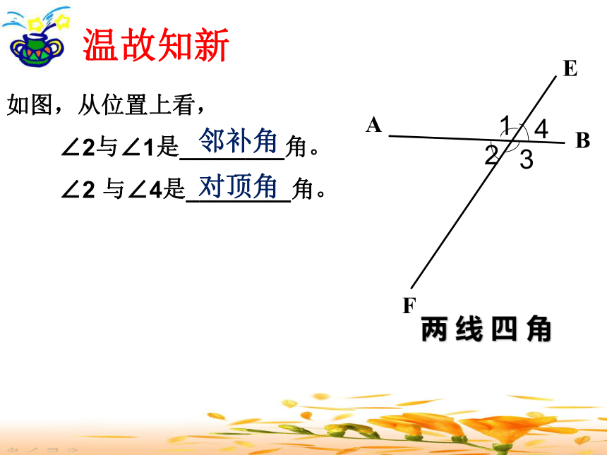 沪教版（上海）数学七年级下册-13.3 同位角、内错角、同旁内角  课件（20张）