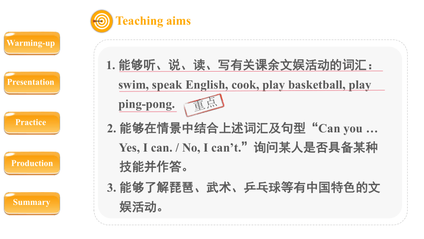 Unit 4 What can you do？ PartB  Let’s learn课件（共25张PPT，内嵌音视频）