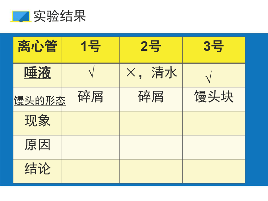 初中生物北京版七年级上册第四章第三节 人和动物的营养 探究馒头在口腔中的变化课件(共32张PPT)