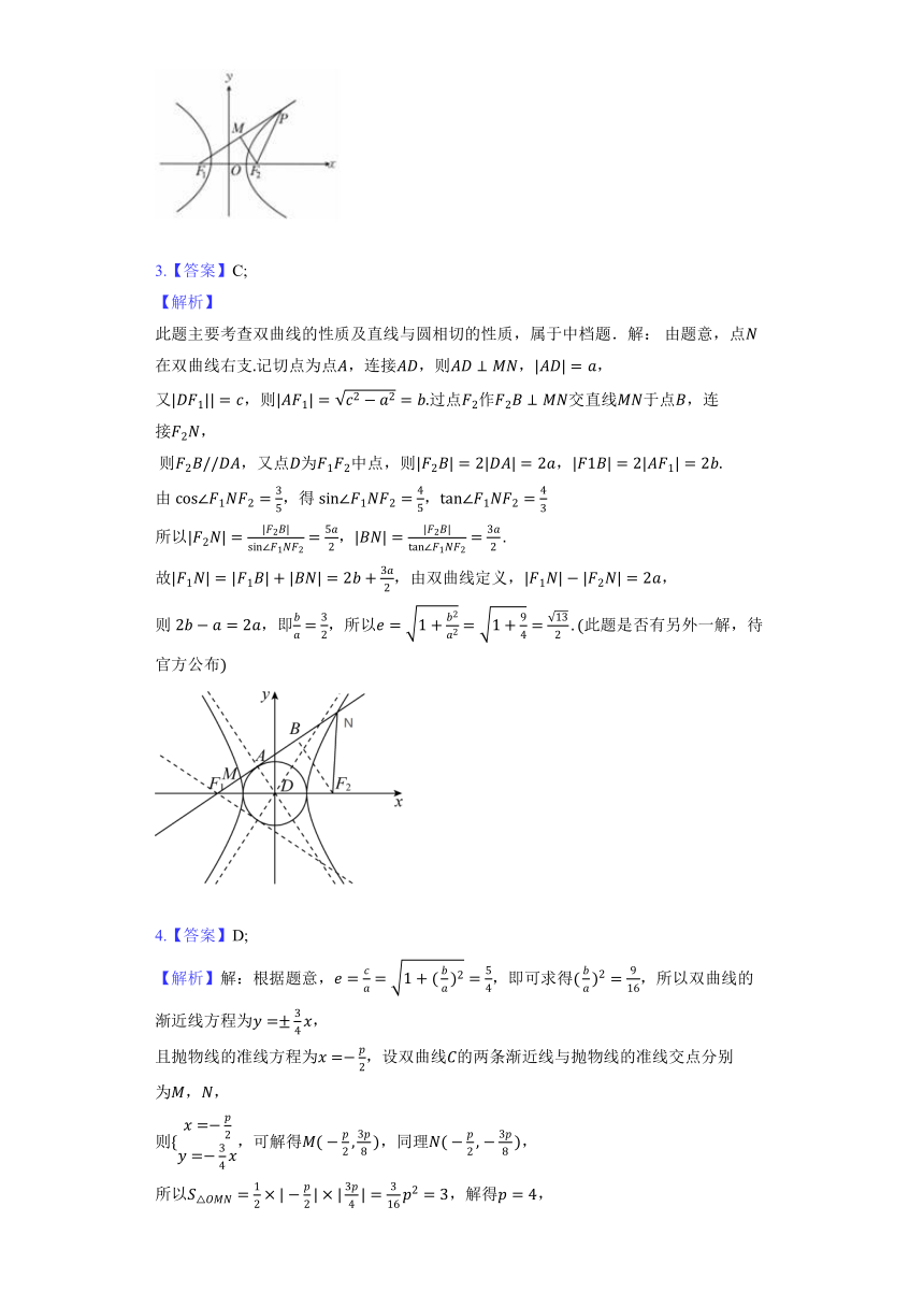 人教B版（2019）选择性必修第一册《2.6.2 双曲线的几何性质》2022年同步练习卷（含解析）