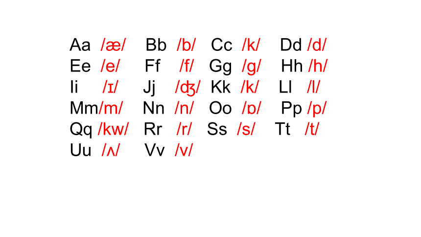 Unit  5 The falling letters 第一课时课件