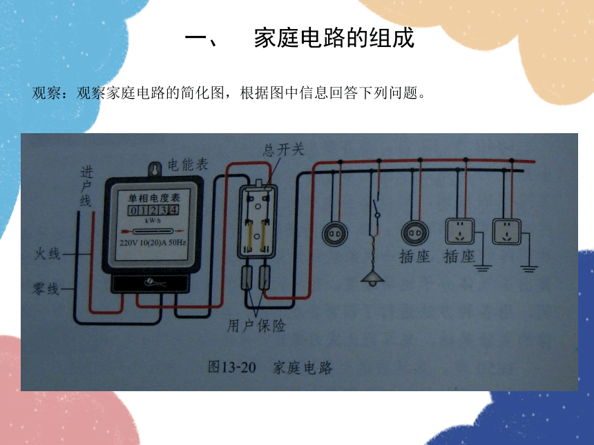 北师大版物理九年级全一册第十三章 电功和电功率五、家庭电路课件(共18张PPT)