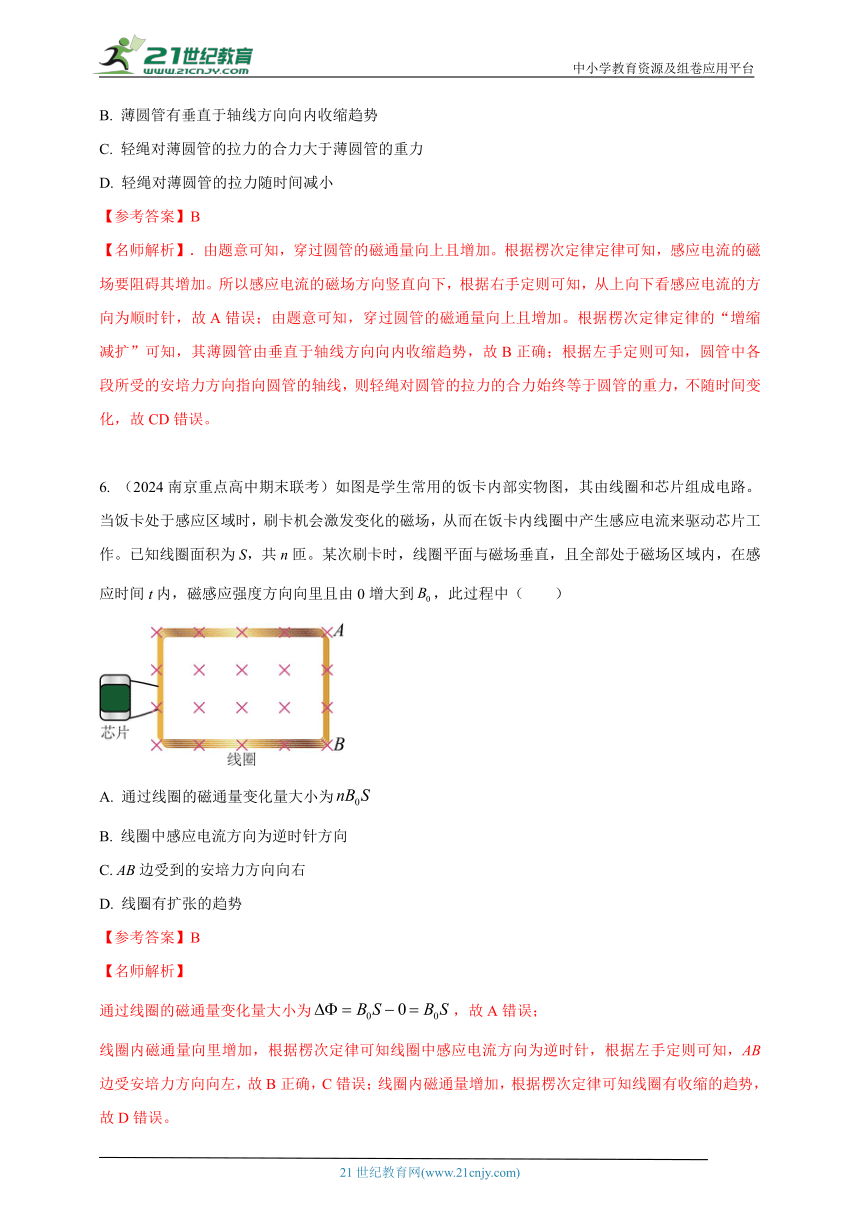 热点37  电磁感应定律和楞次定律 --高考物理50热点冲刺精练（名师解析）