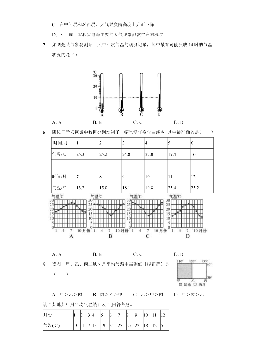 商务星球版七年级地理上册 4.2 气温的变化与差异 练习题 （含解析）