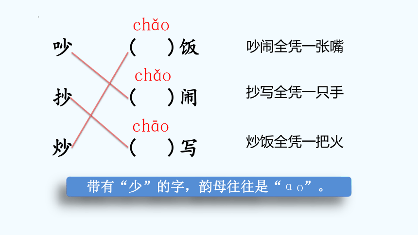 部编版语文二年级上册语文园地五（课件）(共14张PPT)