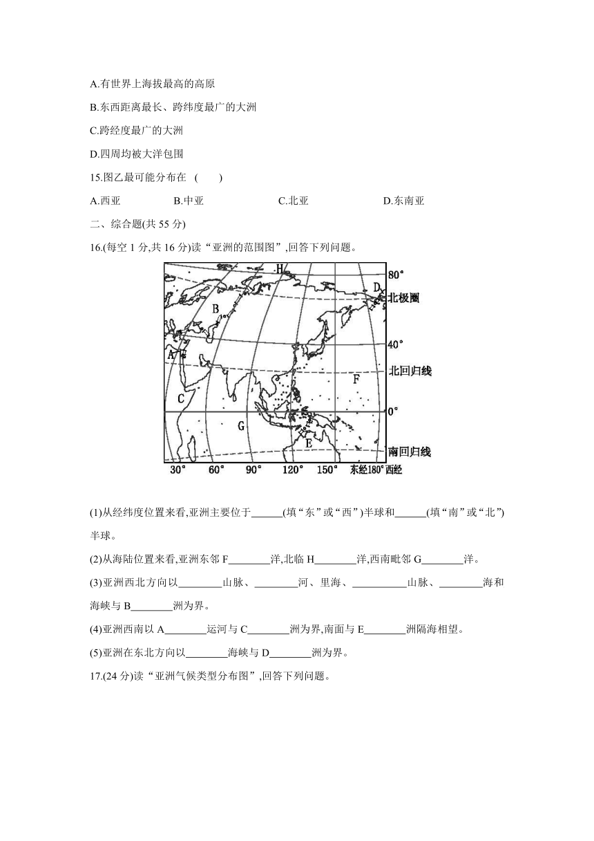 人教版地理七年级下册同步练习 第六章　我们生活的大洲——亚洲  自我综合评价（Word版含解析）