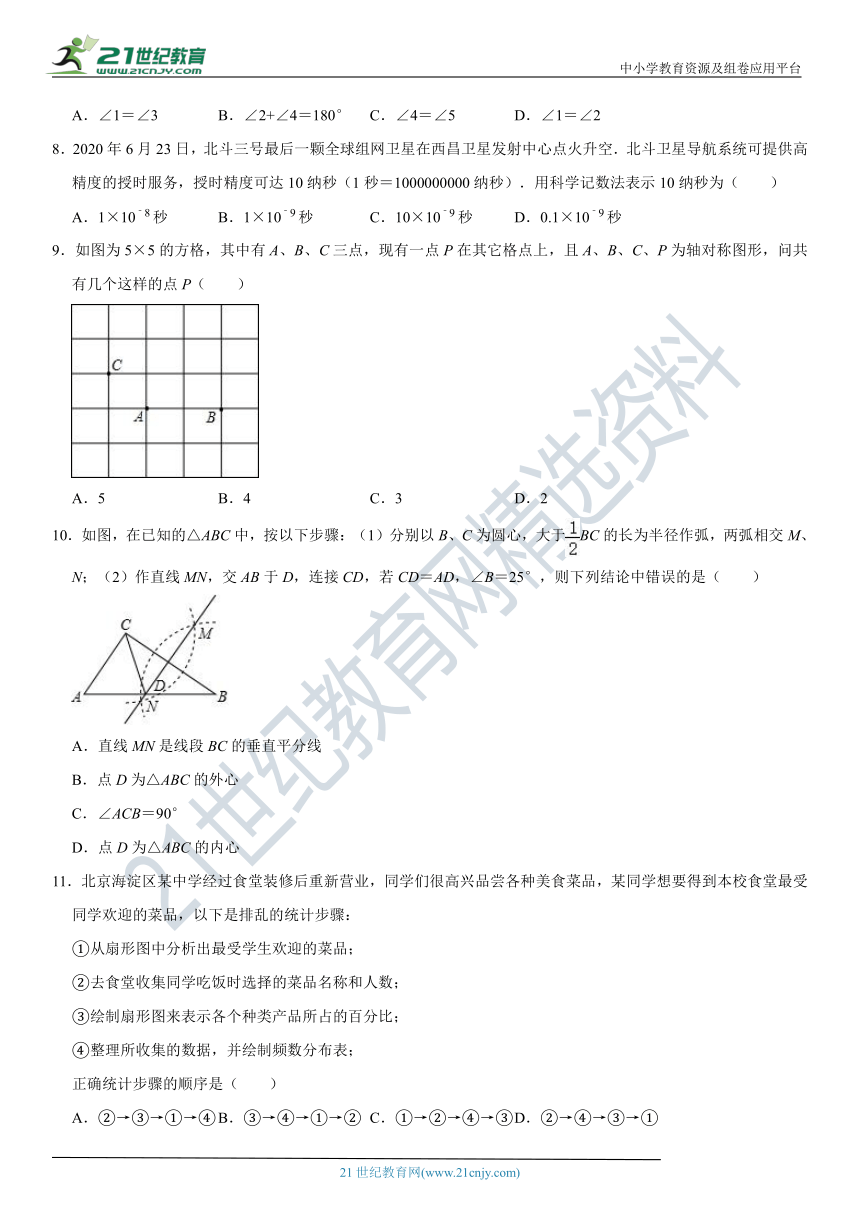 【河北专用】2021年中考数学仿真模拟测试卷（二）（含解析）